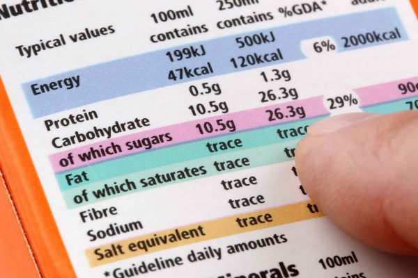 checking nutrition to protect oral microbiome