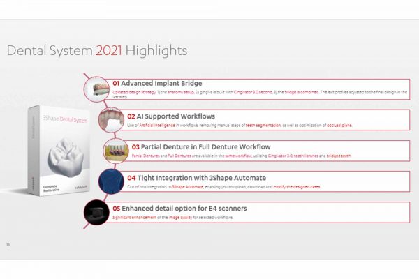Dental System 2021 benefits
