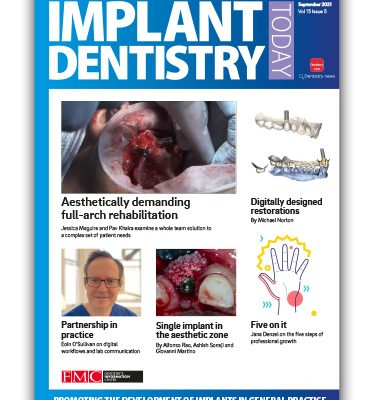 Implant Dentistry Today