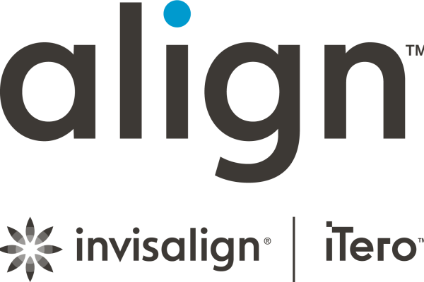 Align Technology