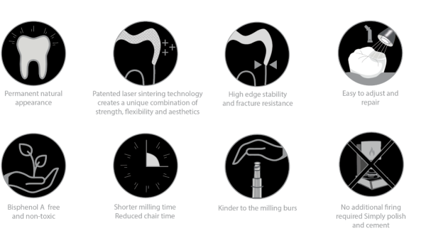 Ceramir CAD/CAM BLOCKS: strong and aesthetic - Dentistry