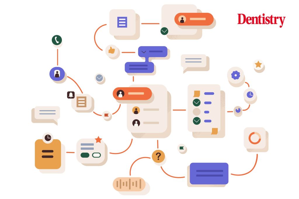The importance of a CRM in patient conversion