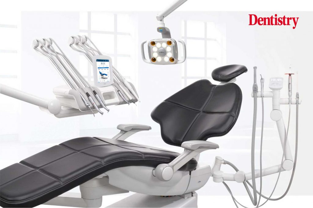What is the true cost of your dental equipment?