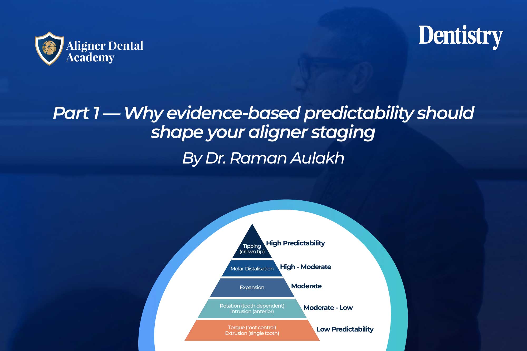 What’s more important – protocols or principles in clear aligner biomechanics?