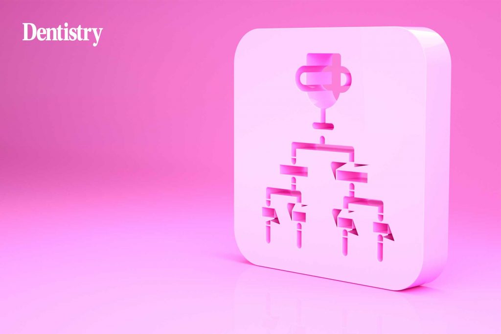 UK dental school ranks in the global top five for 2026