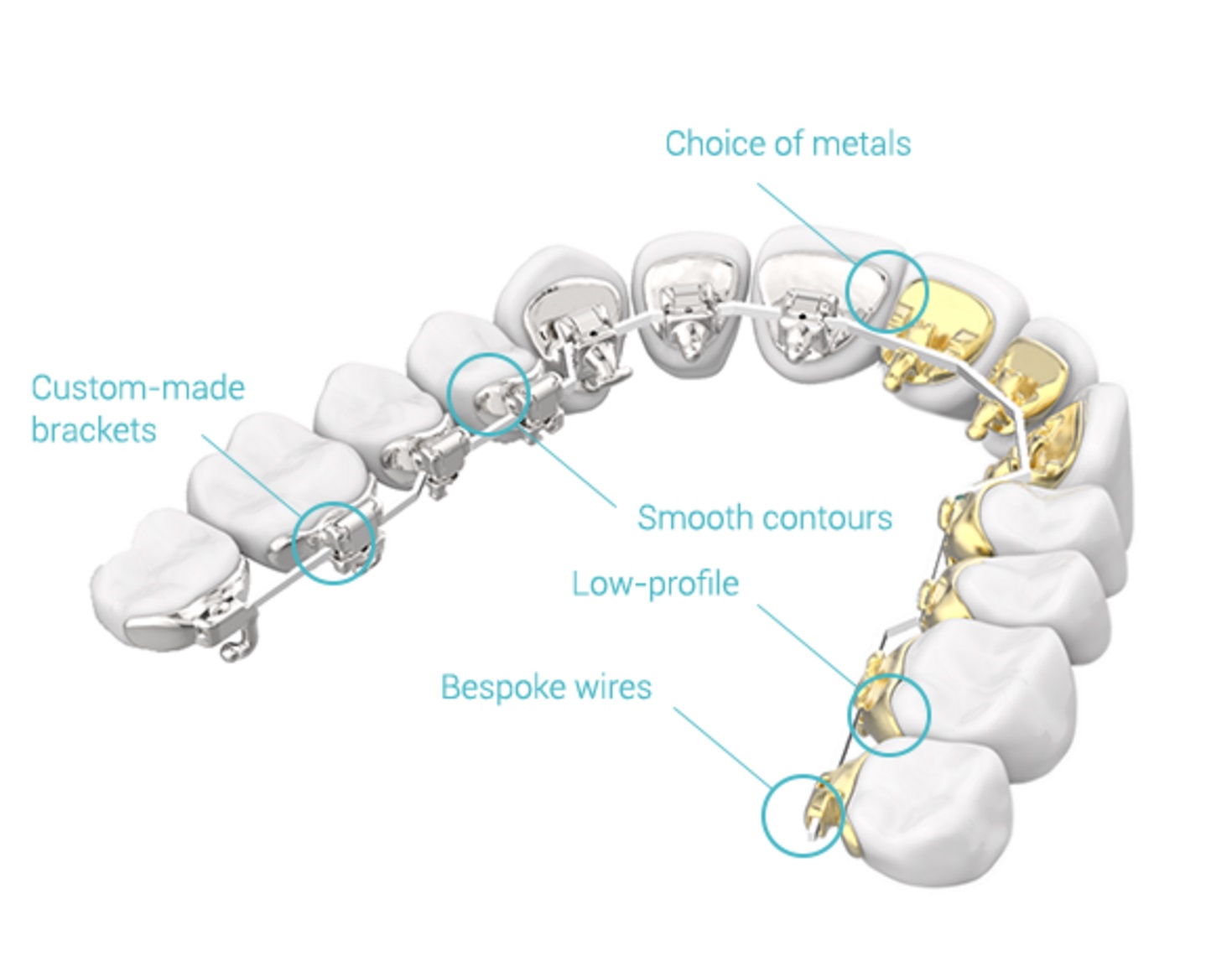 Ebrace launches new UK website - Dentistry.co.uk