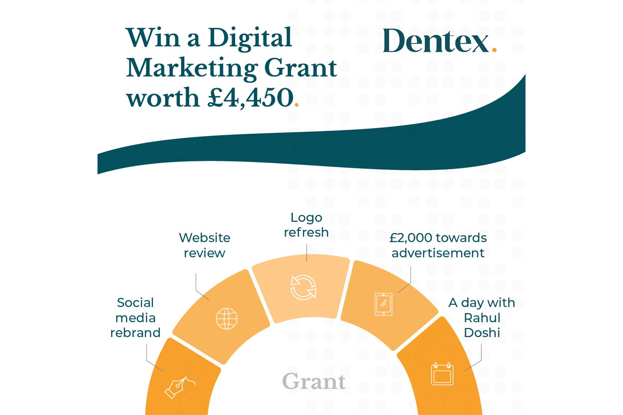 Could you be Dentex’s Digital Marketing Grant winner?