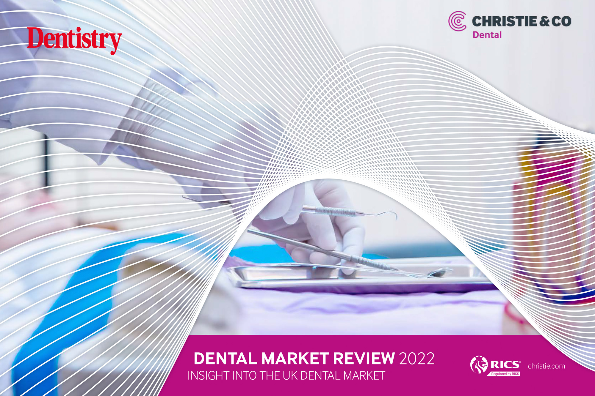 Dental market review is it positive or negative? Dentistry